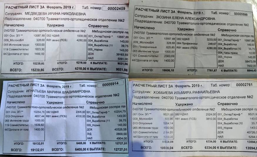 Травматолог из Самары опубликовал в соц сетях свой зарплатный корешок и корешки коллег. зарплаты