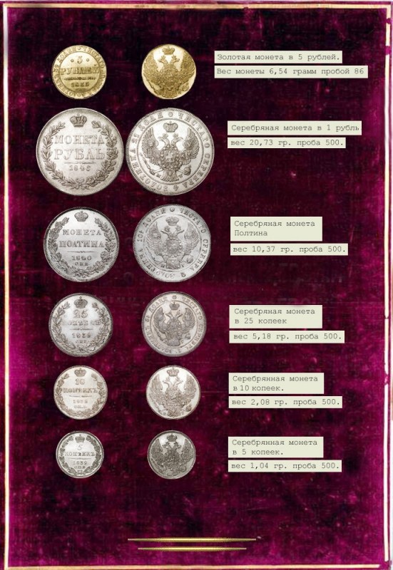 Альбом монет и ассигнаций Николая I Альбом монет и ассигнаций Николая I История России,монеты,Николай первый