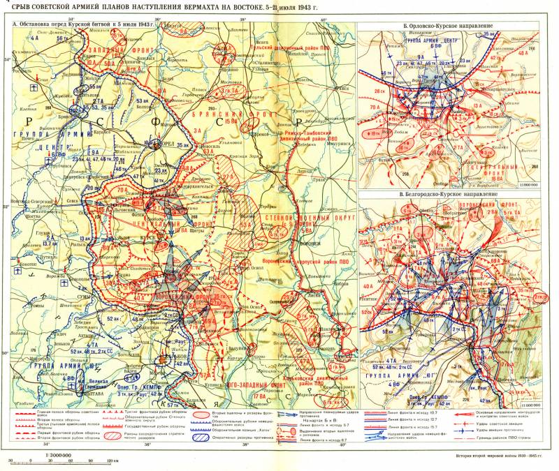 Курская битва план немцев