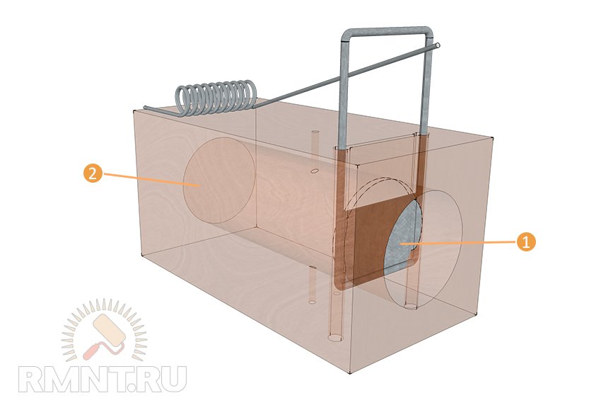 мышеловка своими руками из дерева чертежи