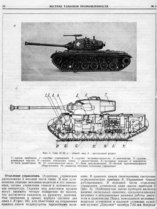 «Вестник танковой промышленности». Танковые технологии под грифом «секретно» танков, танковой, журнала, промышленности», деталей, первом, танка, также, техники, оборудования, которые, американских, номере, номер, единиц, танкостроителей, только, завода, «Вестника, «Вестника»