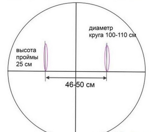 20 стильных пальто и пончо с выкройками: чтобы всегда быть в тренде… выкройка пончо