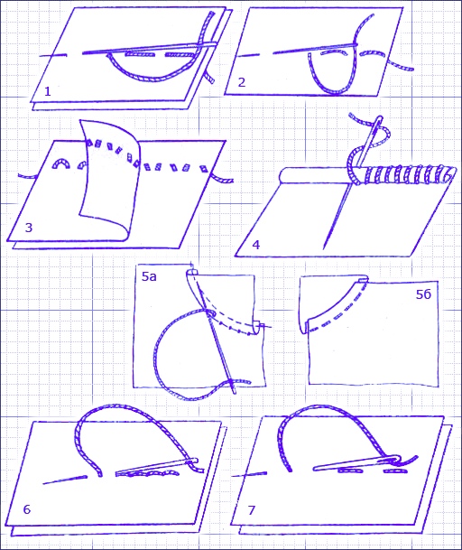 Ручные швы и машинные работы, которые особенно незаменимы на начальном этапе изготовления изделия полезные советы,рукоделие