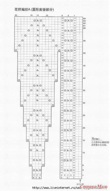 Невероятно красивый узор для свитера Невероятно красивый узор для свитера вязание,женские хобби,рукоделие,своими руками