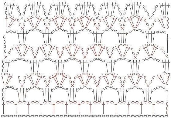 5 узоров «сетка» крючком на лето: одежда, в которой не будет жарко Вяжется, сетка, будет, снять, прикреплена, петель, простая, смотреться, которая, накид, изнаночная, летнюю, одежду, узоры, схеме, узора, схемеУзор, такой, эффектно, очень