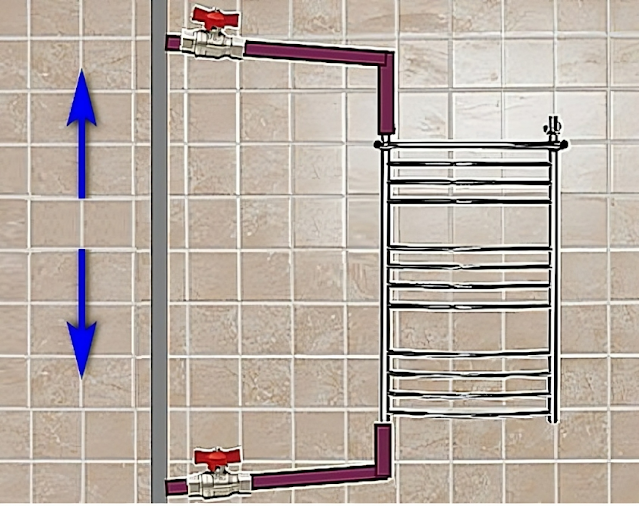 Сантехнические работы любого уровня сложности в Казахстане