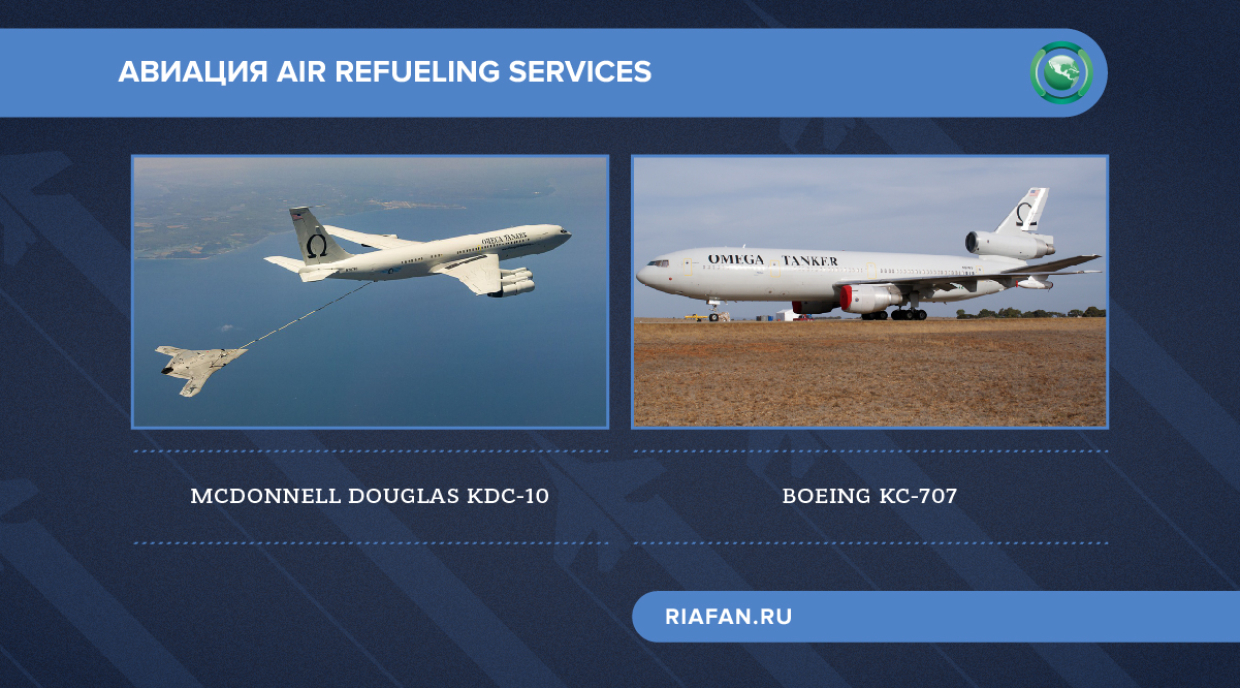 Авиация Air Refueling Services