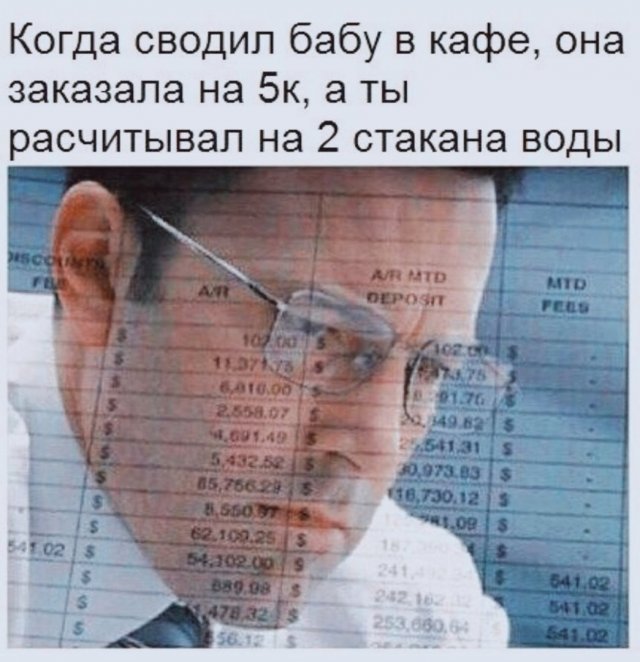 Приколы про отношения и девушек  позитив,смешные картинки,юмор