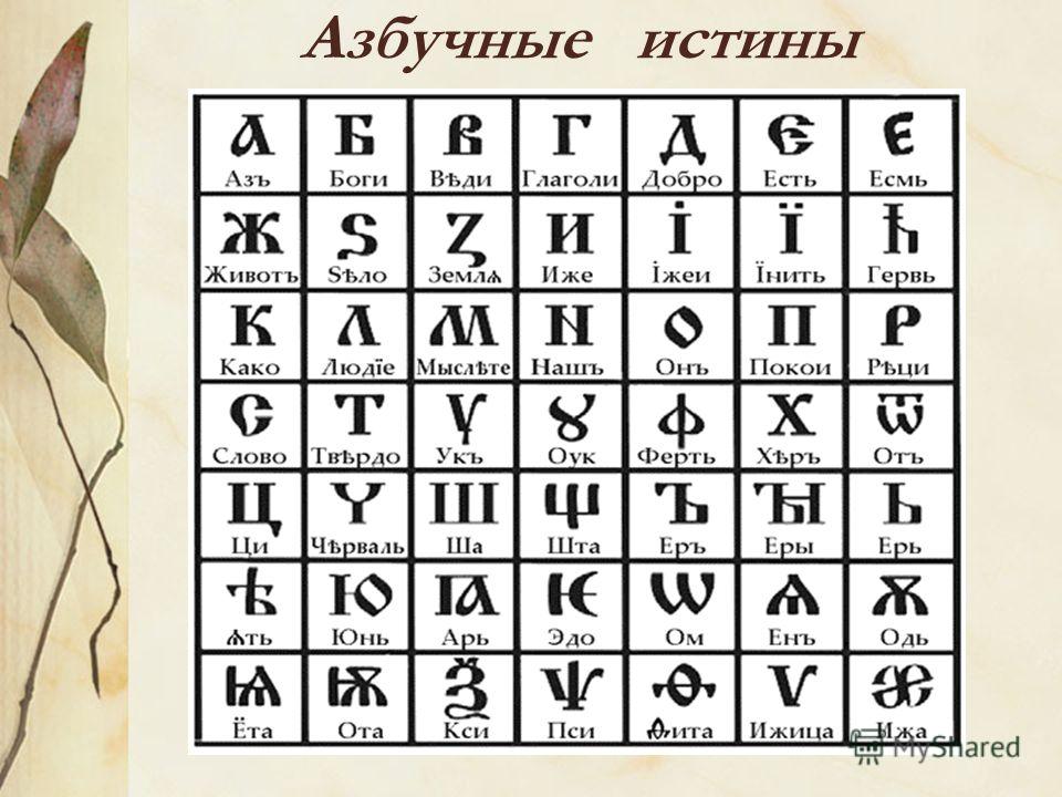 Название старославянских букв. Старославянский алфавит буквы. Старинный алфавит. Алфавит старинный Славянский. Старая Славянская Азбука.