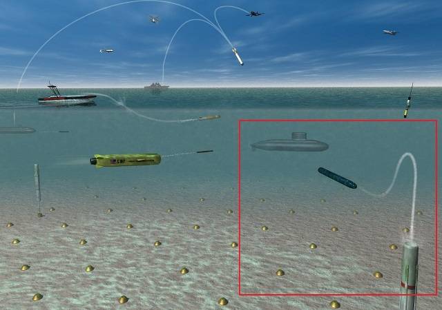 Hammerhead не убийца «Посейдонов», он убийца их носителей Hammerhead не убийца «Посейдонов», он убийца их носителей оружие