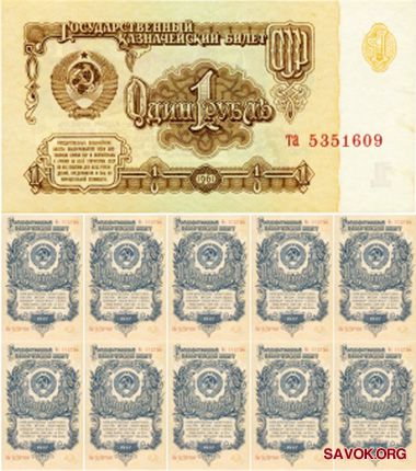 Советские денежные реформы