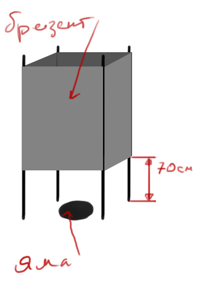 Что бывает, когда туалет в доме проектирует жена Что бывает, когда туалет в доме проектирует жена 18+,дизайн,курьезы,туалет