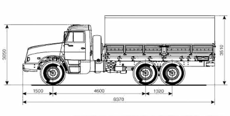 Капотный КАМАЗ-4355 — наверняка, вы о таком даже не слышали камаз,Марки и модели