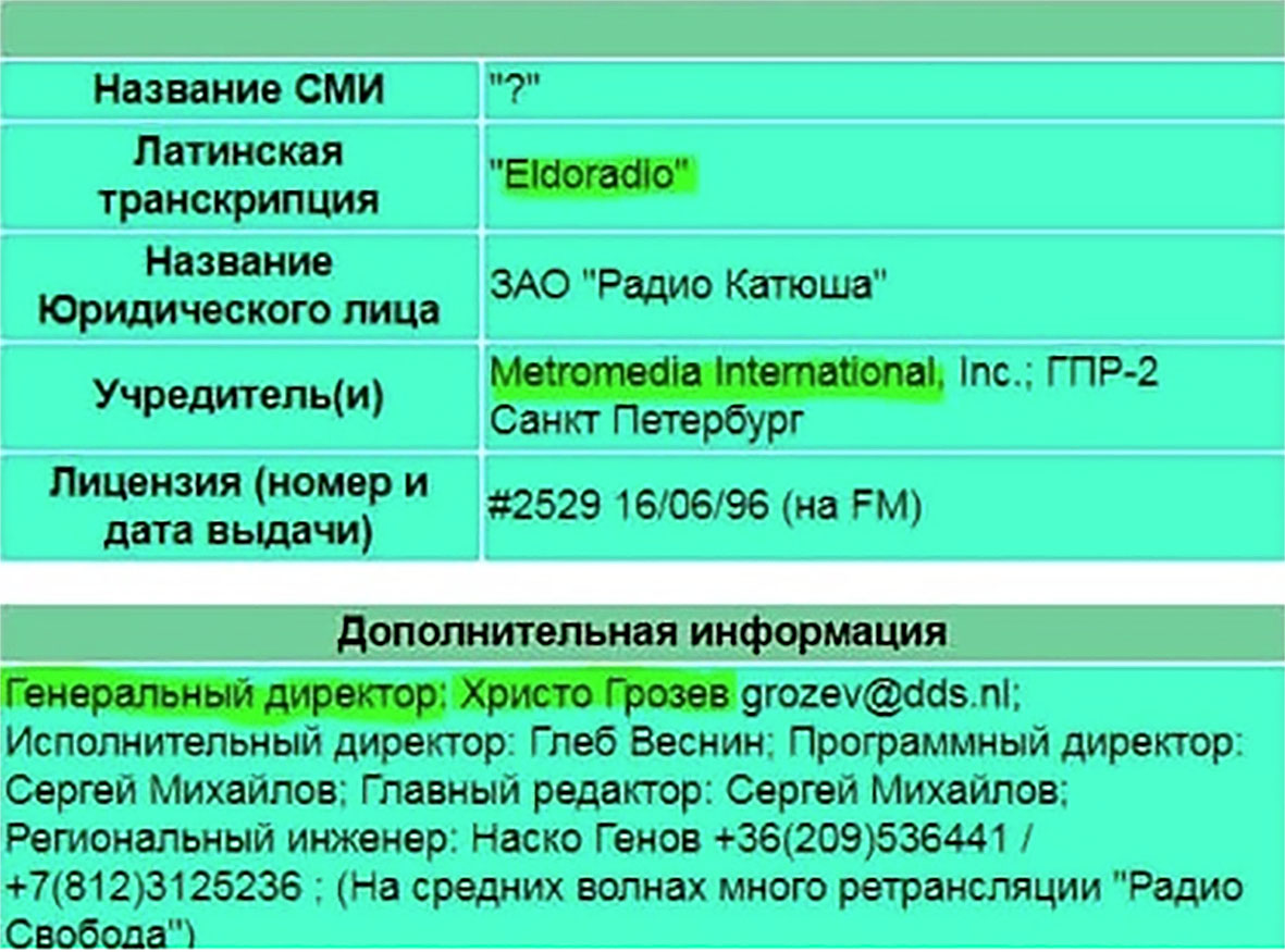 НАВАЛЬНЫЙ, BELLINGCAT И "ПЯТАЯ КОЛОННА" В ФСБ. ЦАРЬГРАД СРЫВАЕТ МАСКИ колонна,россия