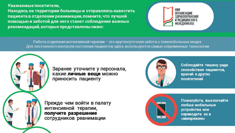 Посещать реанимацию. Памятка в больнице. Памятка для пациентов в стационаре. Памятки в больницах для пациентов. Памятка для пациентов реанимации.