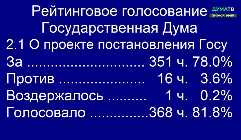 Госдума обратилась к Владимиру Путину с необходимостью признать ЛНР и ДНР Госдума обратилась к Владимиру Путину с необходимостью признать ЛНР и ДНР Новости