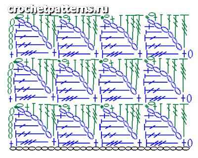 Ажурные узоры крючком + схемы