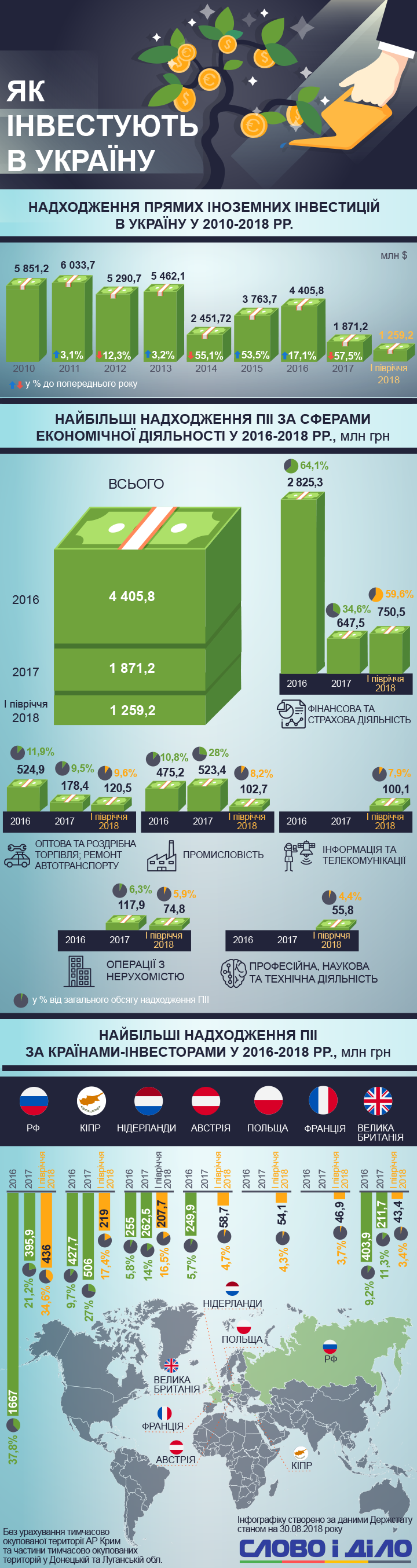 Украинские перспективы. Выборы уехали, клоуны остались Украинские перспективы. Выборы уехали, клоуны остались украина