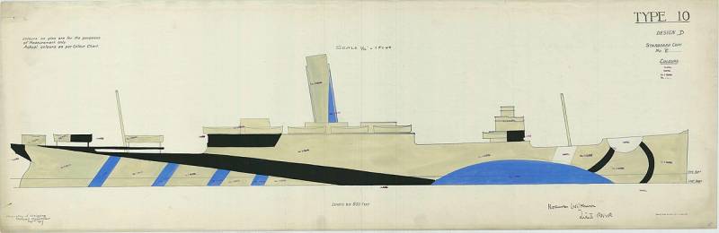 Импрессионисты войны геополитика,оружие