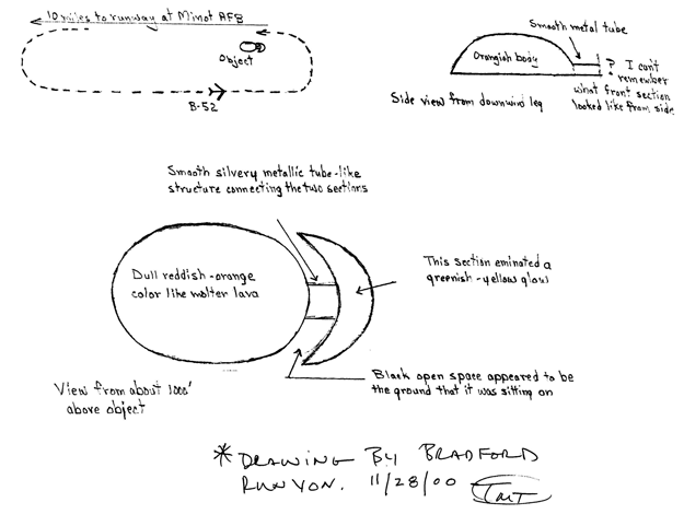 Раскрытие НЛО. Инопланетяне против ядерного оружия геополитика