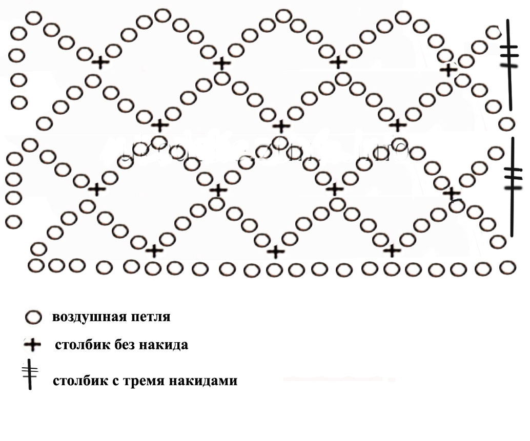 5 узоров «сетка» крючком на лето: одежда, в которой не будет жарко Вяжется, сетка, будет, снять, прикреплена, петель, простая, смотреться, которая, накид, изнаночная, летнюю, одежду, узоры, схеме, узора, схемеУзор, такой, эффектно, очень