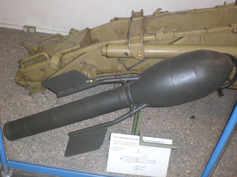 Послевоенное использование немецких 75 и 150-мм пехотных орудий г,Москва [1405113],оружие