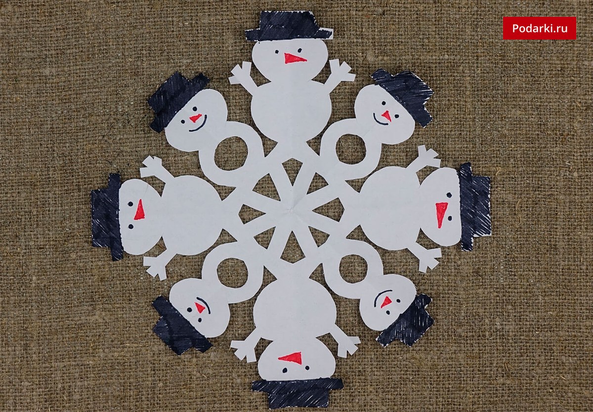 Снежинки снеговик. Снежинка Снеговик. Снежинка Снеговик из бумаги. Снежинка Снеговик шаблон. Снежинки из бумаги в виде снеговика.