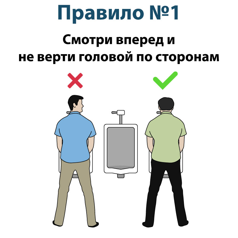 Правильно мужик. Правила поведения в туалете. Правила пользования унитазом. Этикет в мужском туалете. Правила пользования мужским туалетом.