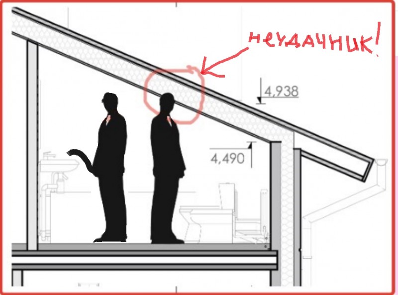 Что бывает, когда туалет в доме проектирует жена Что бывает, когда туалет в доме проектирует жена 18+,дизайн,курьезы,туалет