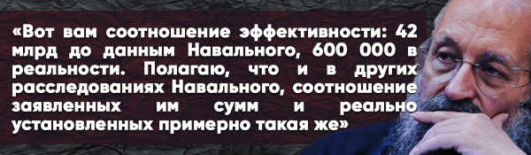 Вассерман мастерски разоблачил Навального, закидав его весомыми аргументами