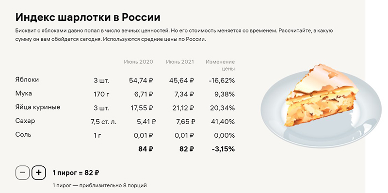 ВАШИ ДЕНЬГИ – НАШИ КАРТИНКИ. ТРОЛЛЬ-ИМПЕРИЯ АРТЕМИЯ ЛЕБЕДЕВА россия