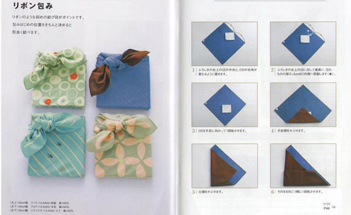 Фуросики – японская техника заворачивания вещей интересное,фуросики