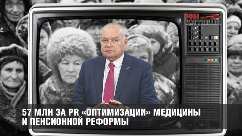 57 млн за PR «оптимизации» медицины и пенсионной реформы россия