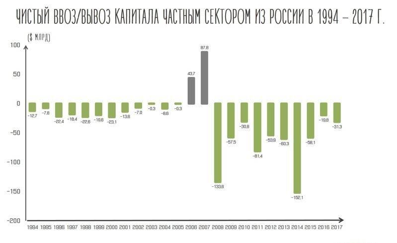 Налоги по-русски: кто не спрятался, тот и виноват можно, платить, больше, процентов, должны, России, налогообложения, Россия, приходится, вовсе, вполне, триллионы, самых, сказать, никто, отнюдь, которые, суммы, впервые, которую