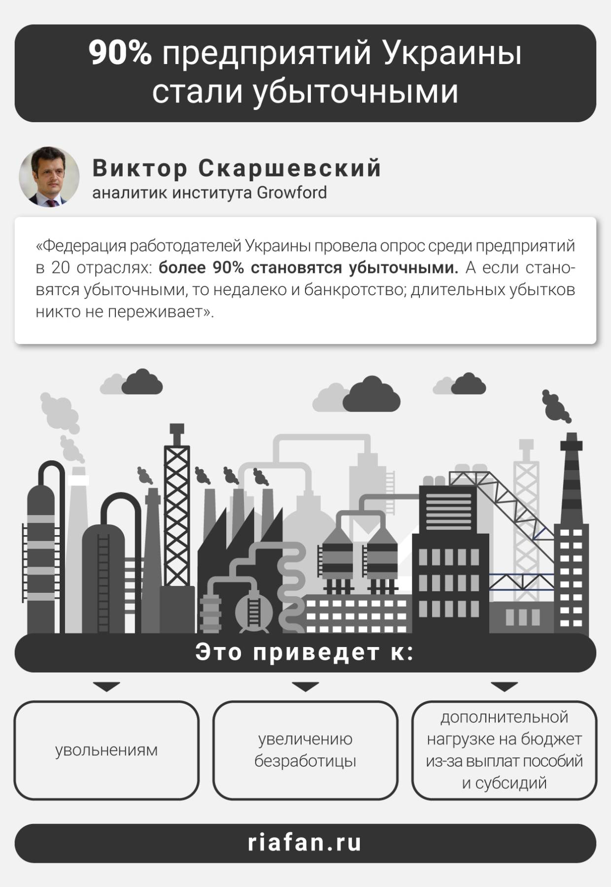 Экономист Иосуб прокомментировал уход экономики Украины в пике Экономист Иосуб прокомментировал уход экономики Украины в пике Политика
