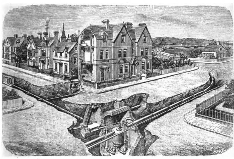 Интересные факты о канализации Интересные факты о канализации интересное