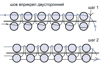 Вышивка бисером на одежде бисером, бусины, ткани, стежок, можно, вышивка, шитья, бисер, лицевую, сторону, пройдите, бисера, сделать, иглой, делается, одежде, вприкреп, ткань, вышивку, получается