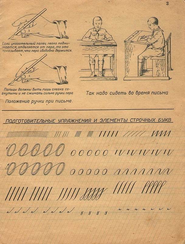 Чистописание в ссср фото