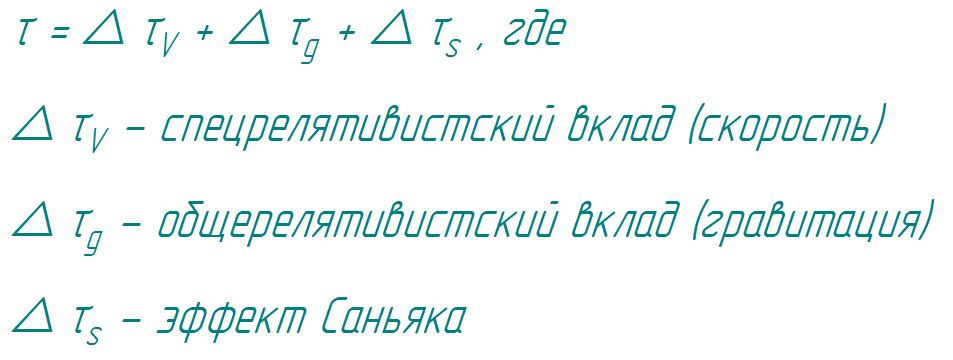 Формула для полного отставания часов