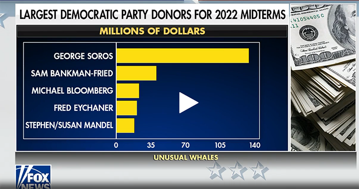КИЕВСКАЯ "ПРАЧЕЧНАЯ": МИЛЛИАРДЫ ДОЛЛАРОВ ДЛЯ БАЙДЕНА ОТМЫЛИ КРОВЬЮ геополитика,расследование