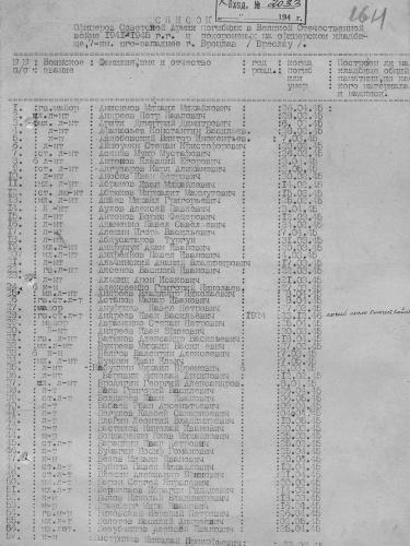Почему Польша забыла про своих спасителей? Почему Польша забыла про своих спасителей? армия,нацисты,россия