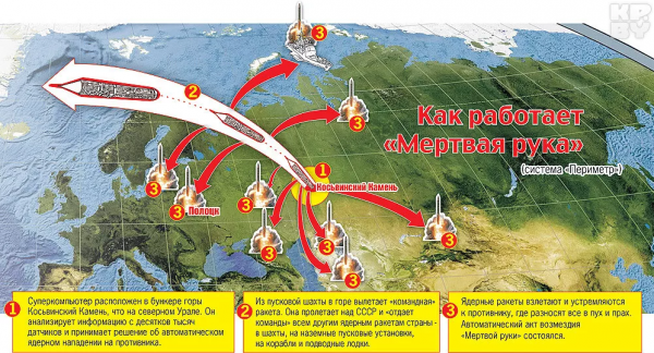 Украинские склады взрывает вышедший из-под контроля искусственный интеллект?