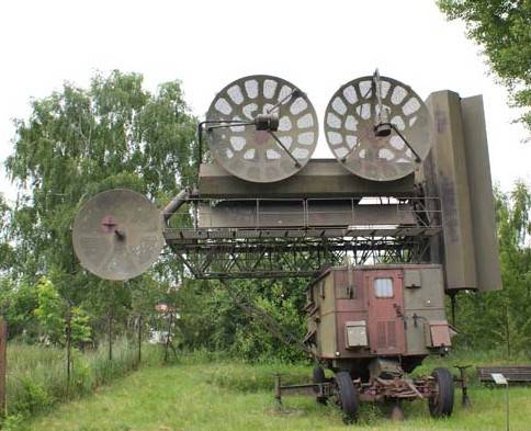 Зенитные ракетные комплексы объектовой ПВО Польши в 1970–1990-е годы оружие