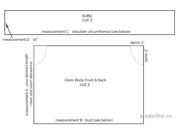 Как сшить платье с воланом крой и шитьё,одежда,платье с воланом,своими руками