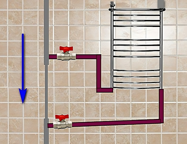 Сантехнические работы любого уровня сложности в Казахстане