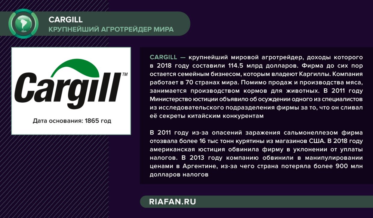 Агротрейдер Cargill