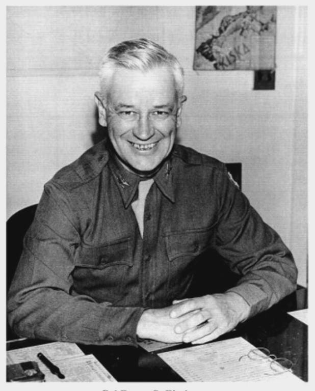 TLP – процедура управления и принятия решения командиром по стандартам НАТО армия