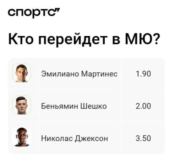 «МЮ» подорвал рынок, Родриго ждут в «Ливерпуле», в Италии драка за Хейлунда