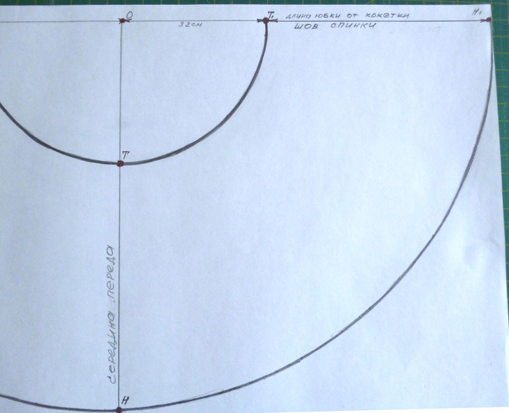 Выкройка юбки полусолнце