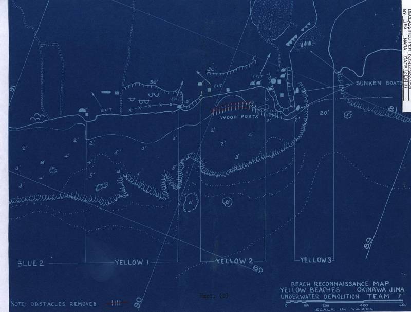 Предшественники «морских котиков» армия